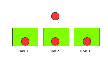 boxes