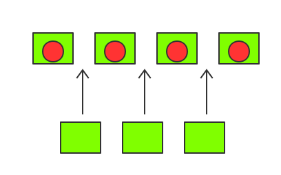 boxes