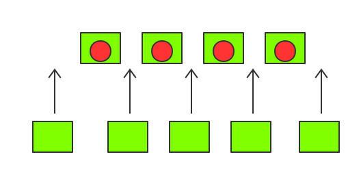 boxes