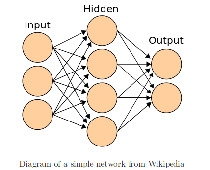 nn_one_hidden_layer